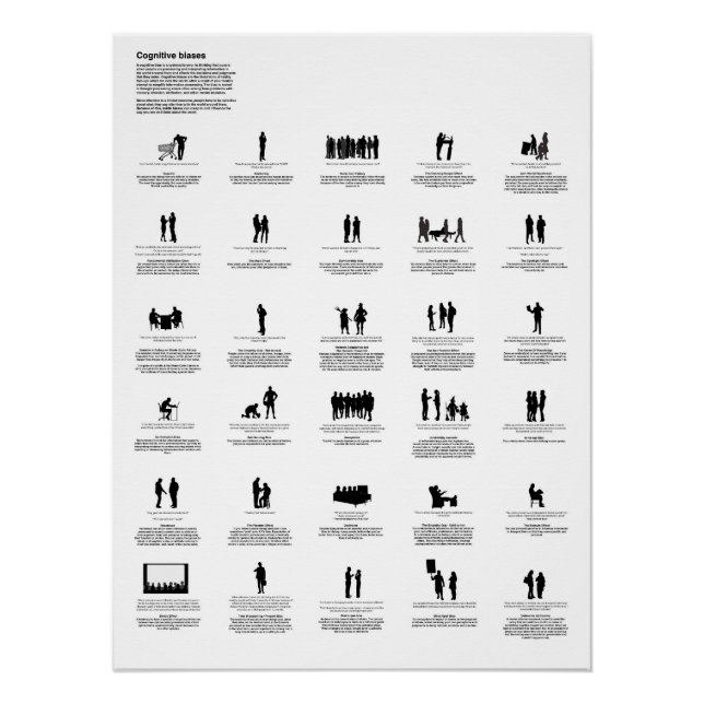 Cognitive Biases  Poster (Front)