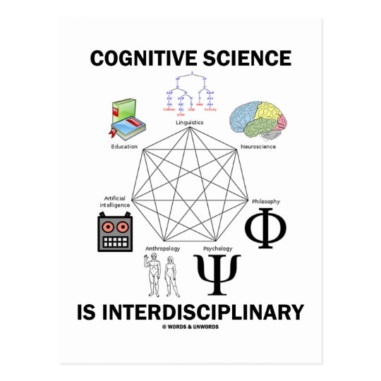 Cognitive Science Is Interdisciplinary Postcard