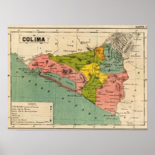 Colima Mexico 2 Poster