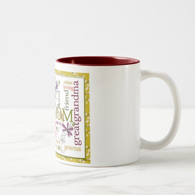 Collage about Mom Two-Tone Coffee Mug (Right)