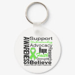 Collage - Mental Health Awareness Keychain