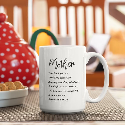 Collage Photo  Best Mother Quote Lovely Gift Coffee Mug