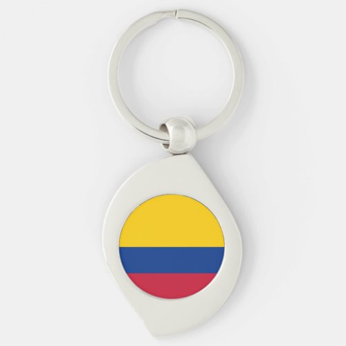 Colombia Flag Keychain