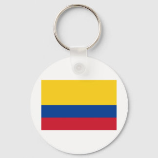 Colombia Flag Keychain