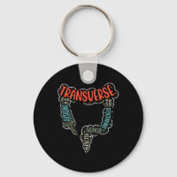 Colonoscopy Gi Funny Endoscopy Nurse Colon Anatomy