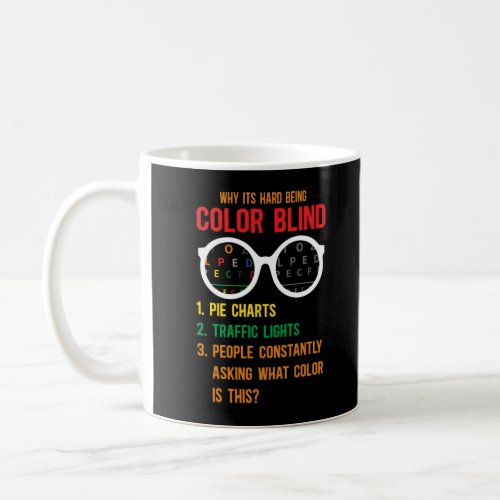 Color Blind Blindness Test Eye Glasses Coffee Mug