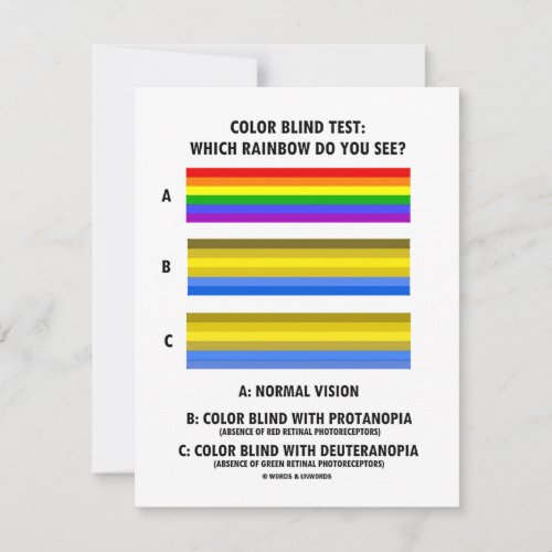 Color Blind Test Colors Of Rainbow Vision Test