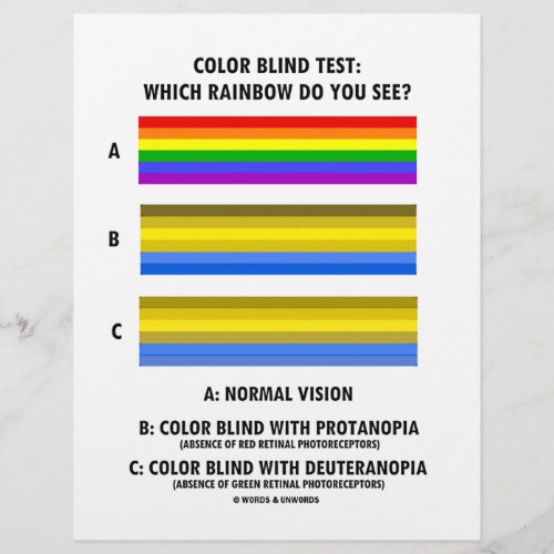 Color Blind Test Colors Of Rainbow Vision Test