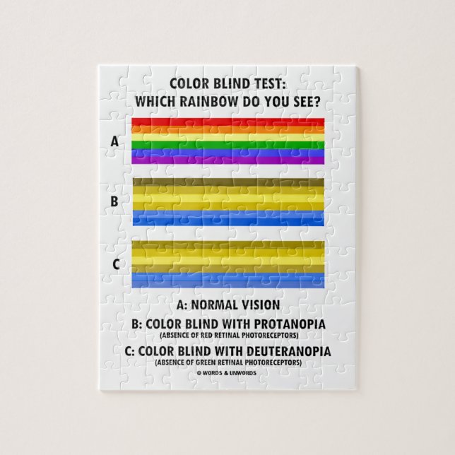 Color Blind Test Which Rainbow Do You See? Jigsaw Puzzle (Vertical)