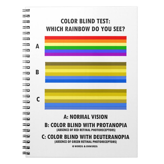 Color Blind Test Which Rainbow Do You See? Notebook (Front)