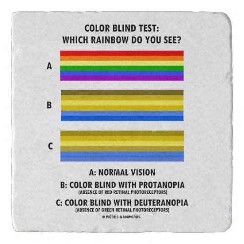 Color Blind Test Which Rainbow Do You See Vision Trivet
