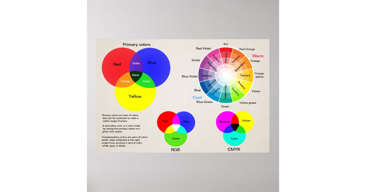 Primary Colors Poster Chart