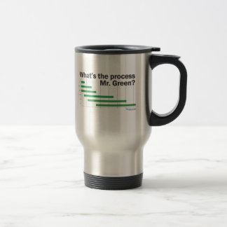 Color Coffee Mug