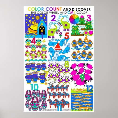 Color Count and Discover CMY Color Large Poster US