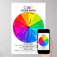 The Color Wheel Poster, Zazzle
