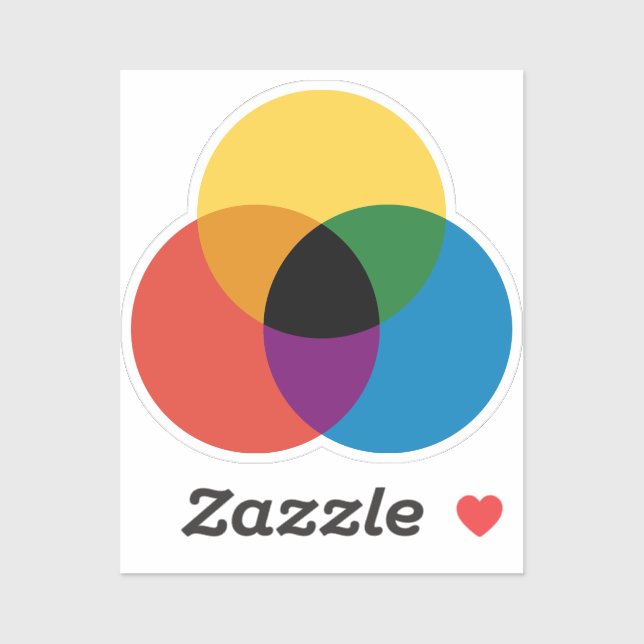Color Mixing Circles Custom-Cut Vinyl Sticker (Sheet)