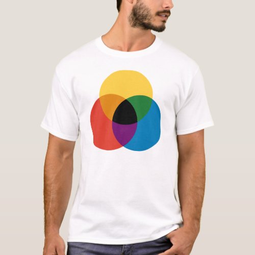 Color Mixing Circles T_Shirt