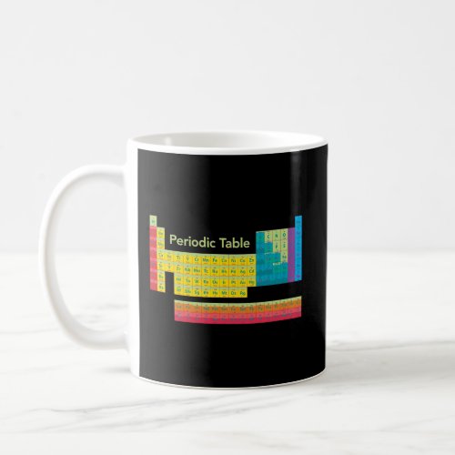 Color Periodic Table Of Elements Coffee Mug