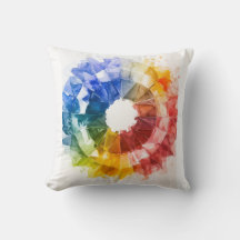 Color Reference Wheel