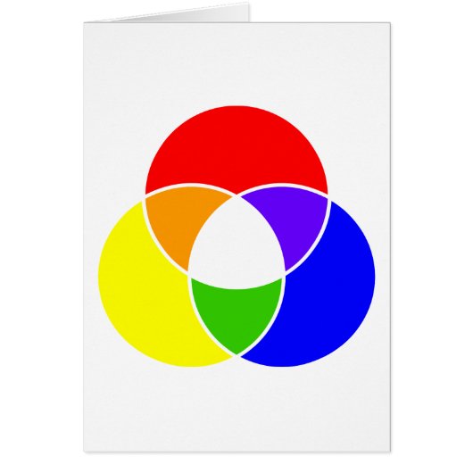color venn diagram (Front)