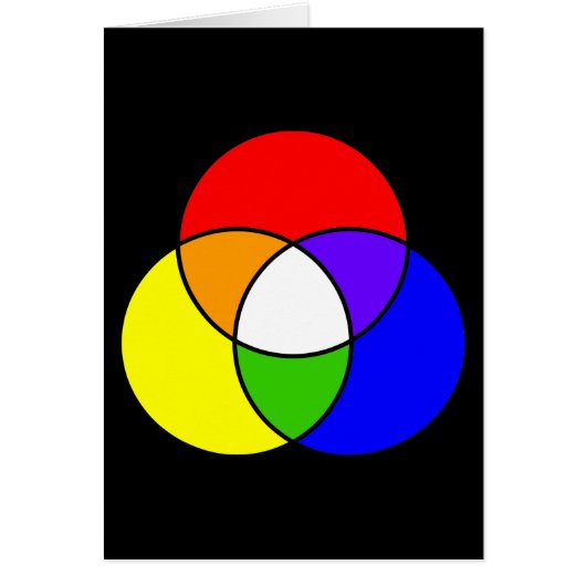 color venn diagram (Front)