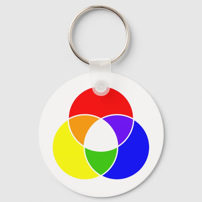 color venn diagram keychain (Front)