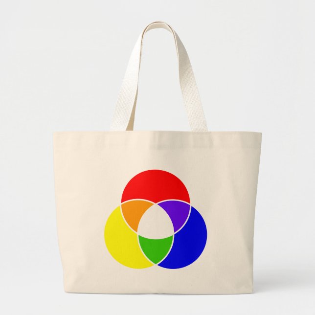 color venn diagram large tote bag (Front)