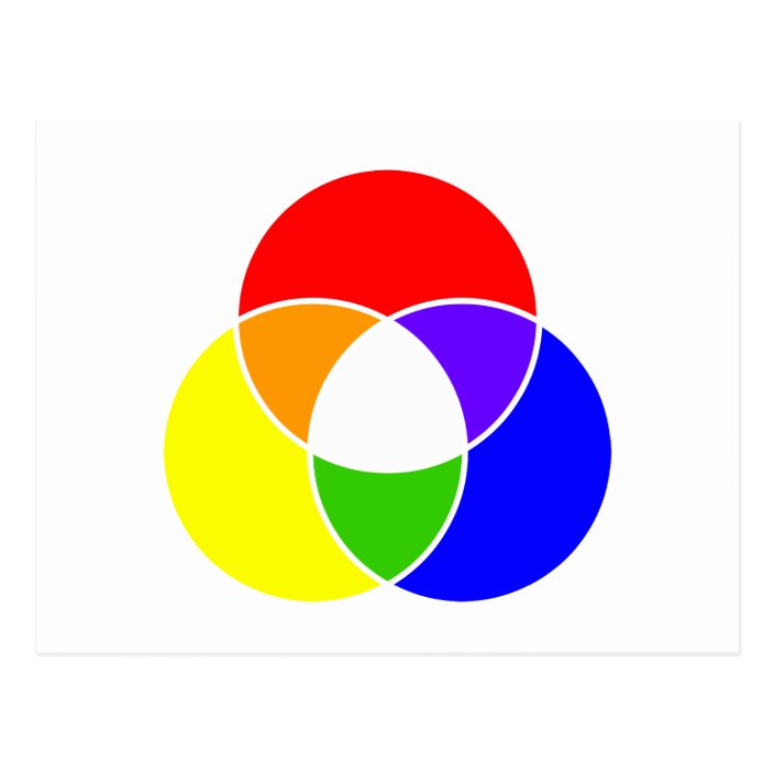 Venn Diagram Color Palette