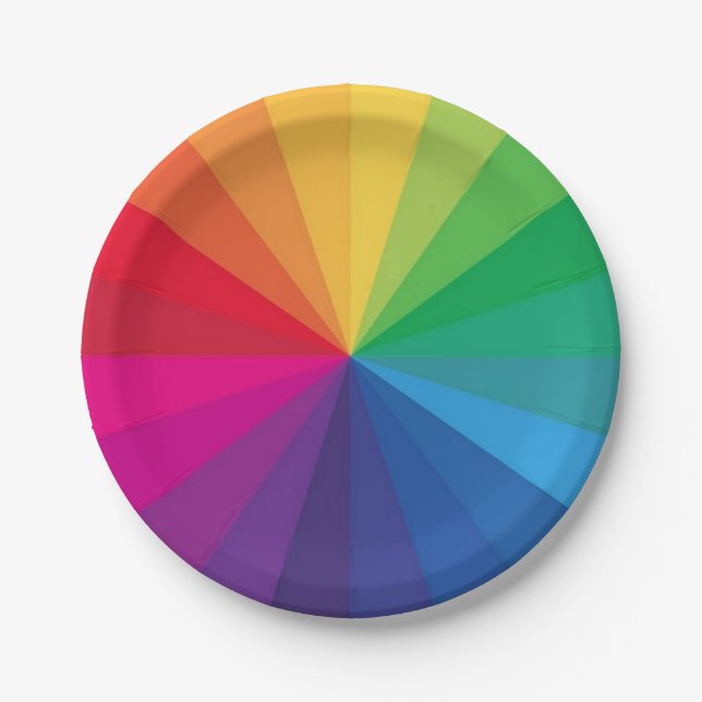 COLOR WHEEL ARTIST PAPER PLATES (Front)