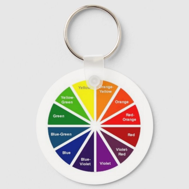 Color Wheel Keychain (Front)