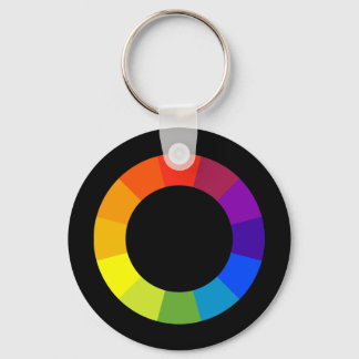 color wheel keychain