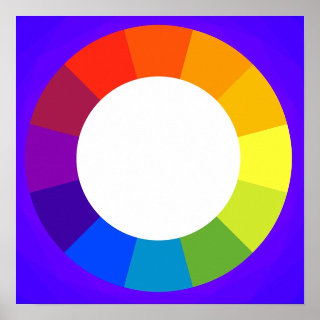 Color Wheel Poster (Front)