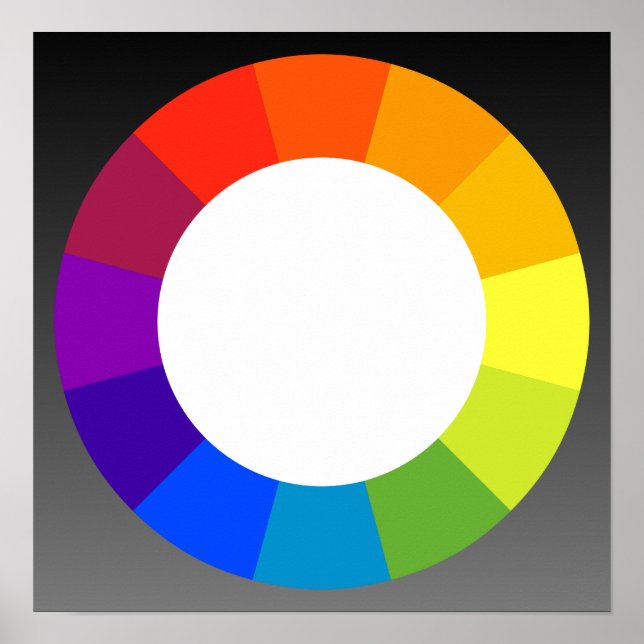 Color Wheel Poster (Front)