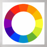 Color Wheel Poster by French School - Fine Art America