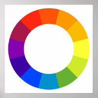 Color Wheel Poster