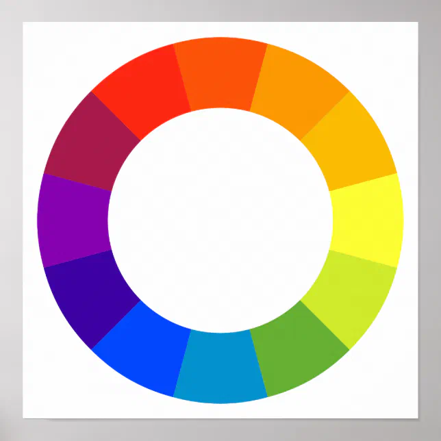 Color Wheel Poster | Zazzle