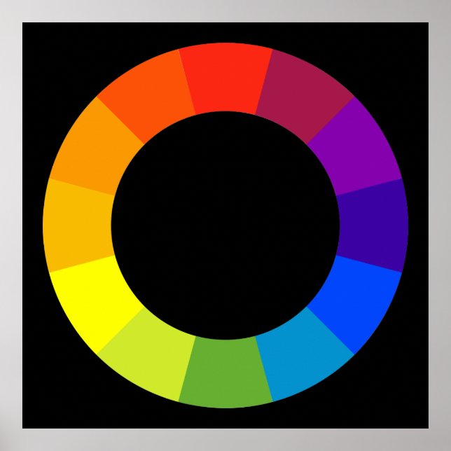 color wheel poster (Front)