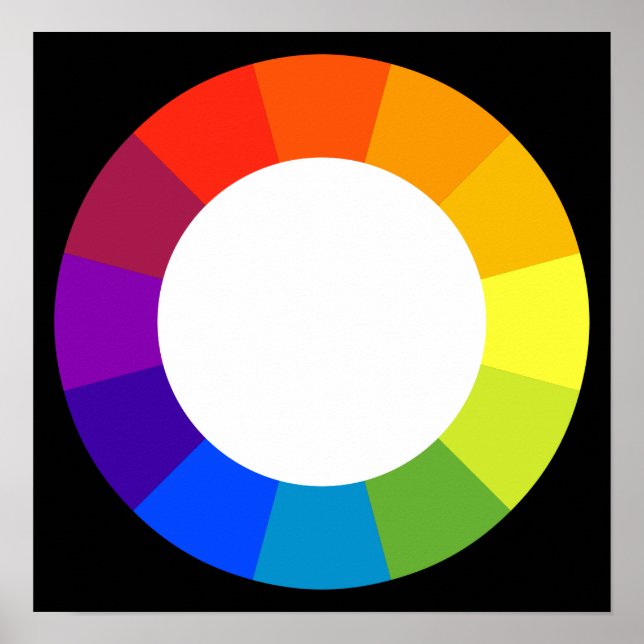 Color Wheel Poster (Front)