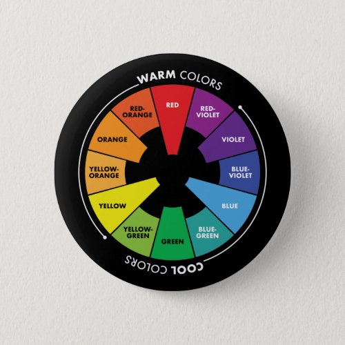 Color Wheel _ Primary Secondary  Tertiary Colors Button