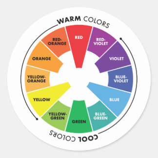 Color Wheel - Primary, Secondary & Tertiary Colors Classic Round Sticker