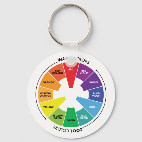 Color Wheel _ Primary Secondary  Tertiary Colors Keychain