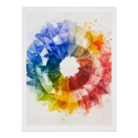 Color Wheel Reference Poster