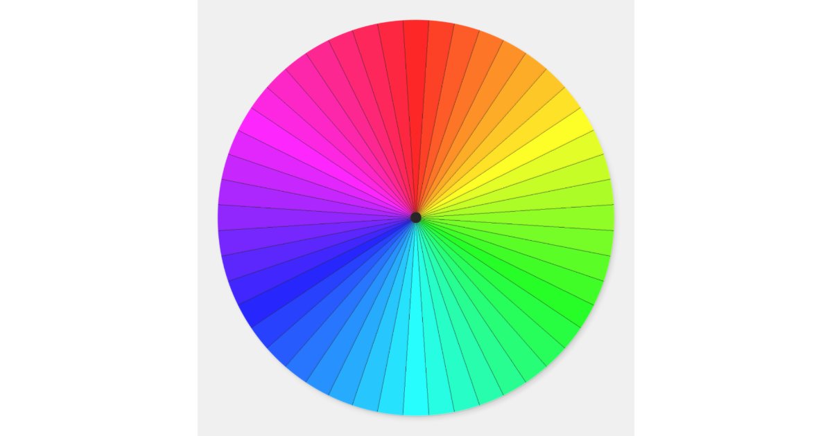 Color wheel picture with labels