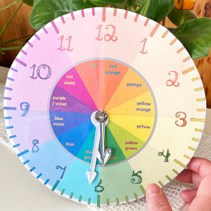 Color Wheel Tell Time Fabric Font Numbers Clock Poster