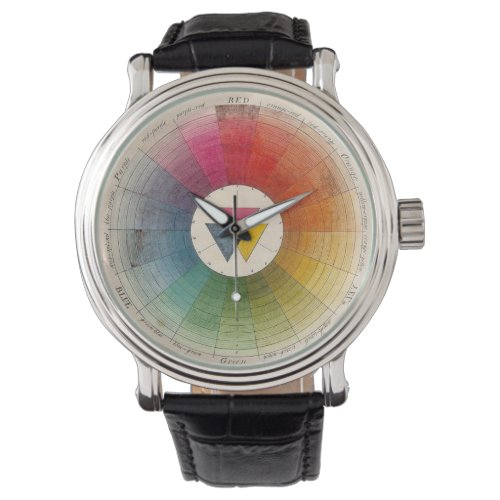 Color Wheel Watch