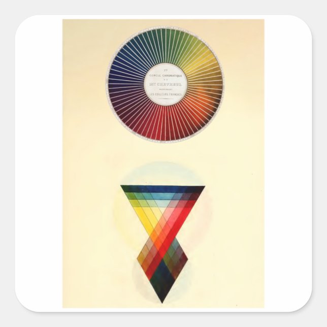 Color Wheels Square Sticker (Front)
