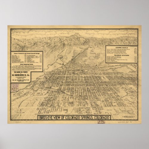 Colorado Springs 1909 Panoramic Map Poster