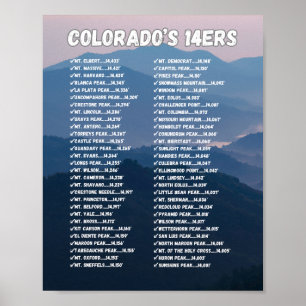 Colorado's 14ers Poster - Customizable Checklist