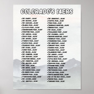 Colorado's 14ers Poster - Customizable Checklist