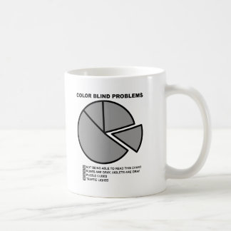 Colorblind Problems Funny Mug